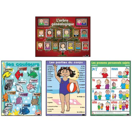  French Beginner Charts 4-Pack 