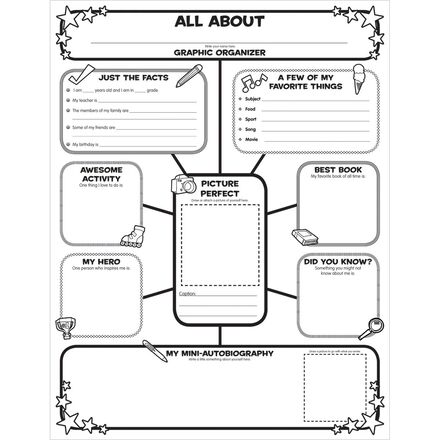  Graphic Organizer Posters: All About Me Web 