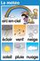 Thumbnail 4 French Thematic Posters 7-Pack 