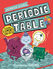 Thumbnail 1 Animated Science: Periodic Table 