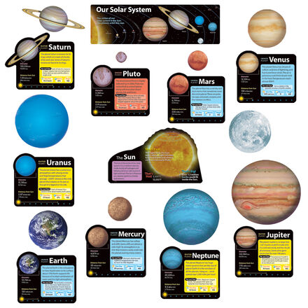  Solar System Bulletin Board Set 