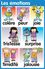 Thumbnail 3 French Thematic Posters 7-Pack 