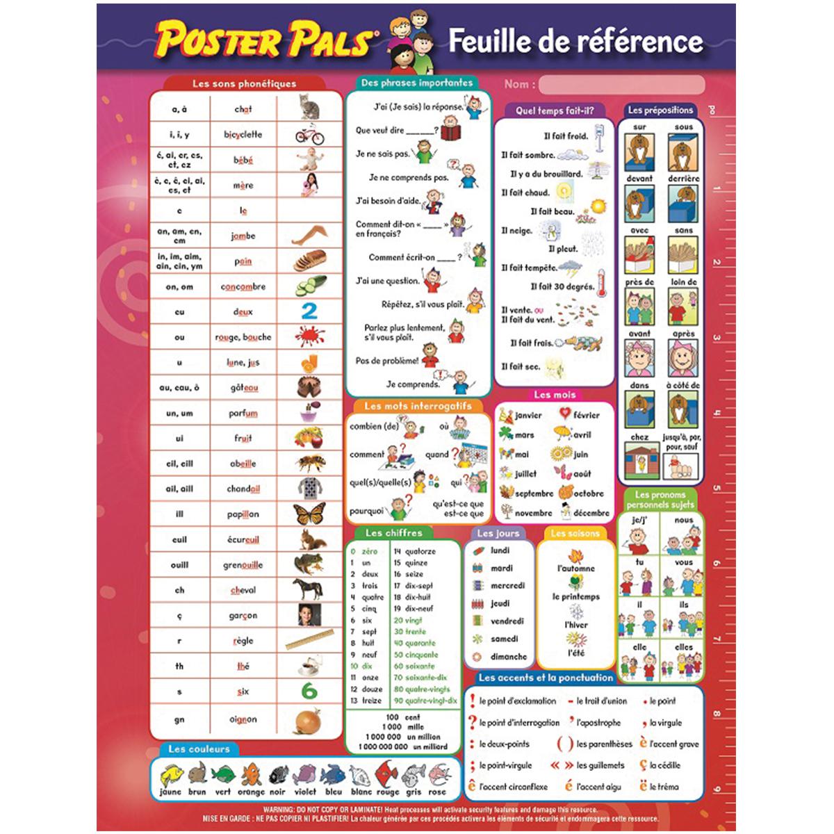  French Reference Sheet 10-Pack 