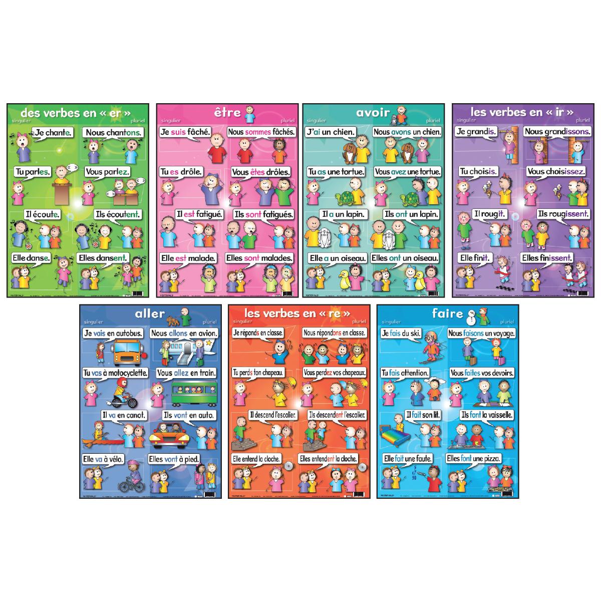  French Verb Charts 7-Pack 
