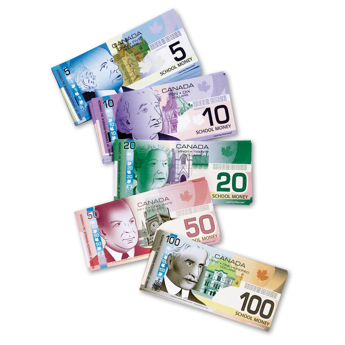 Canadian Money 