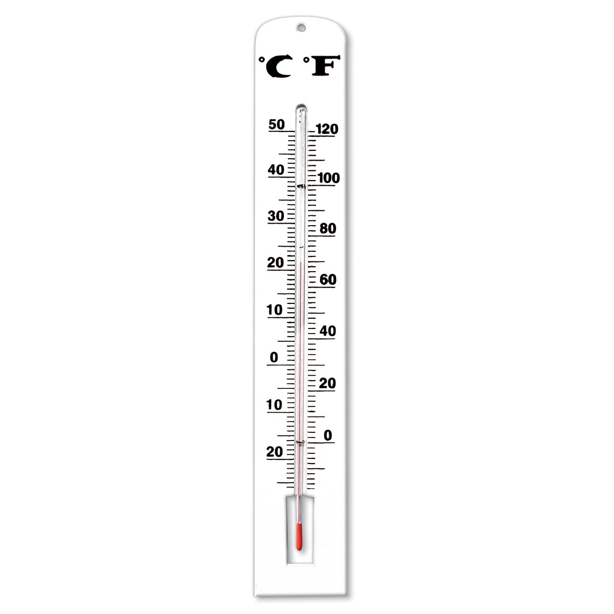  Thermomètre géant 