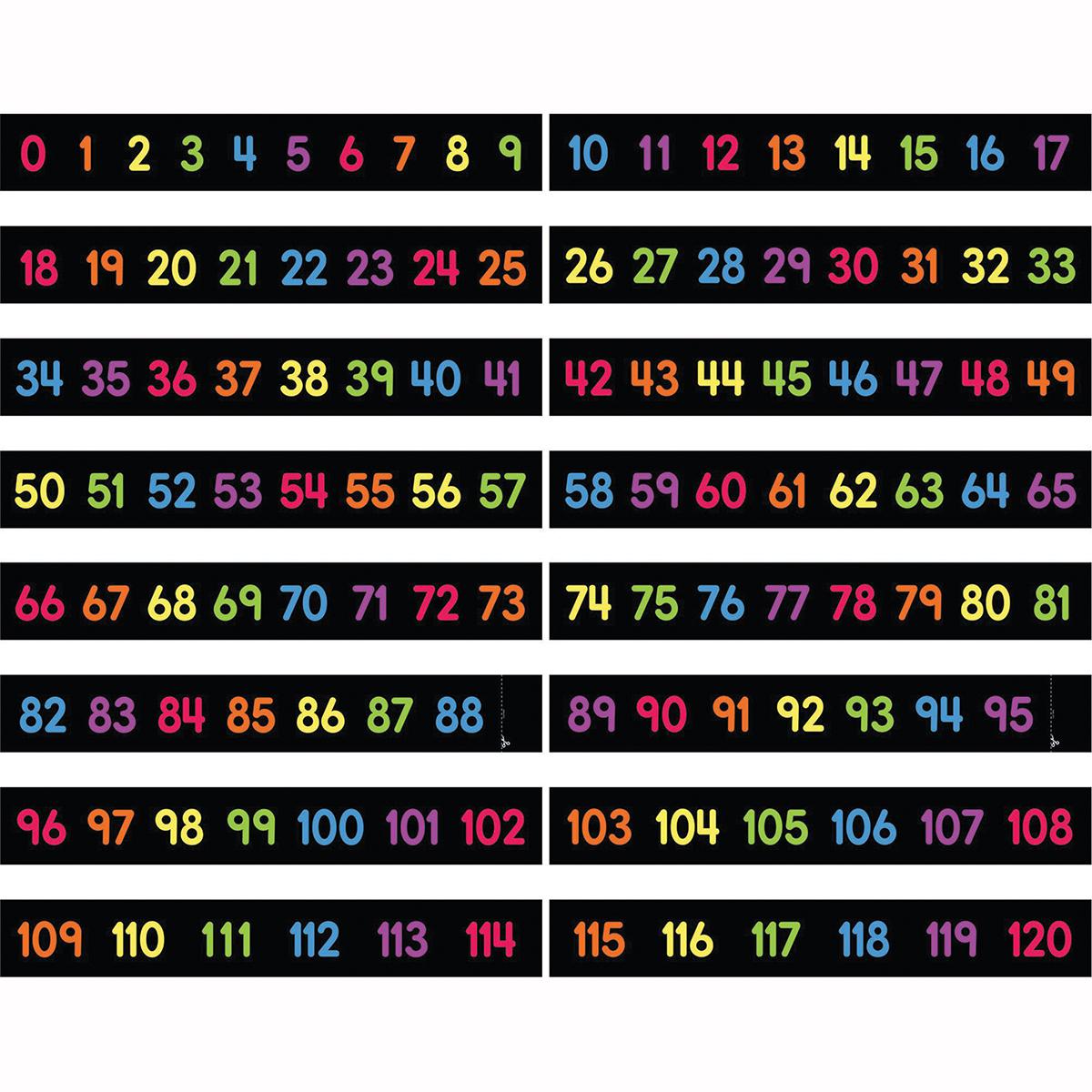  Numbers 0-120 Mini Bulletin Board Set 