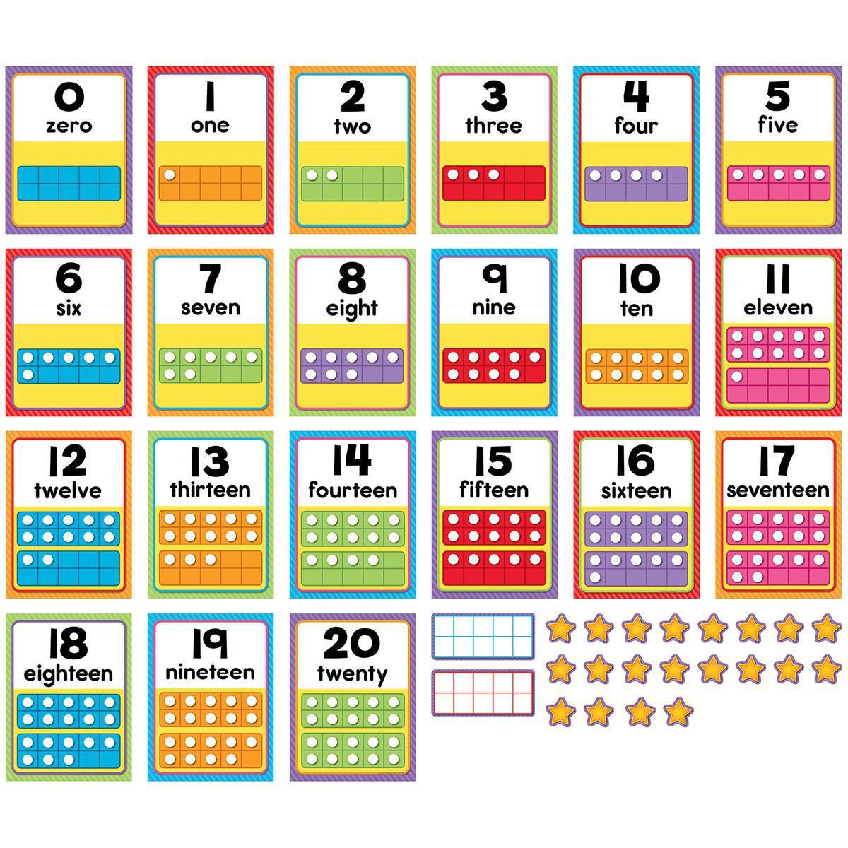  Numbers 0-20 Bulletin Board Set 